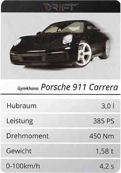 Porsche 911 Carrera Black